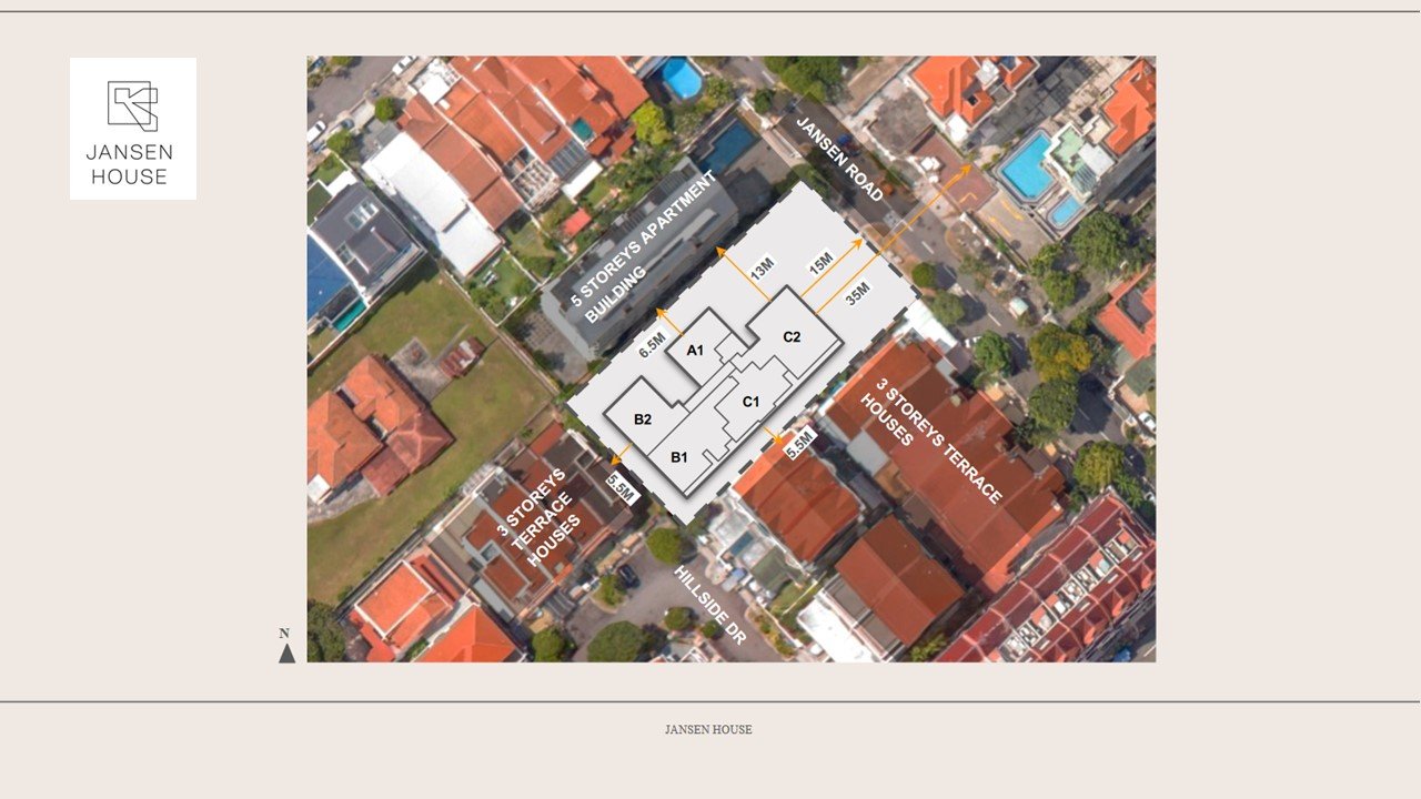 Jansen-House-Site-Map